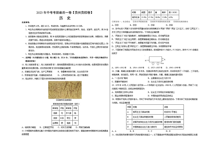 历史（贵州贵阳卷）2023年中考考前最后一卷（考试版）A3第1页