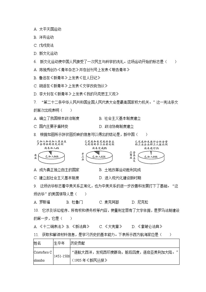 2023年山东省泰安市岱岳区中考历史一模试卷（含解析）第2页