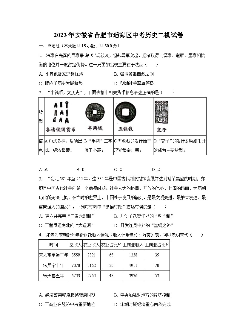 2023年安徽省合肥市瑶海区中考历史二模试卷（含解析）01
