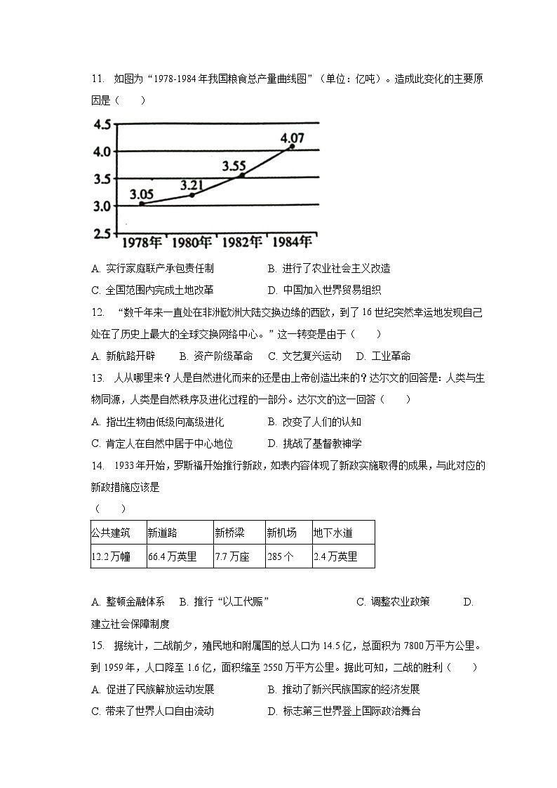 2023年安徽省淮北市烈山区中考历史一模试卷（含解析）第3页