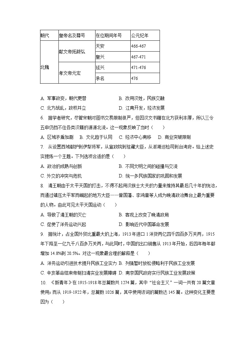 2023年河南省洛阳市中考历史模拟试卷（一）（含解析）第2页