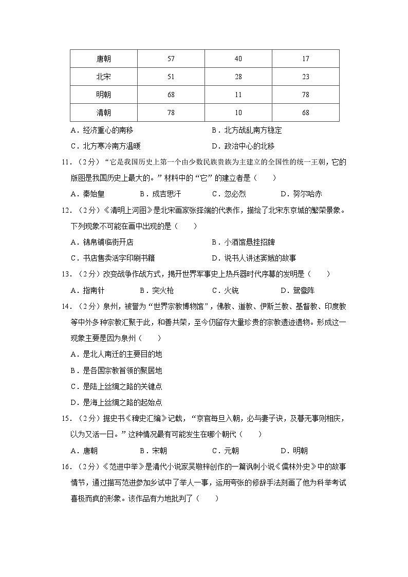 部编人教版七年级下册历史期末试卷 (2)03