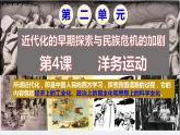 第4课 洋务运动-课件