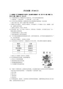 2022年江苏省连云港市中考历史试题