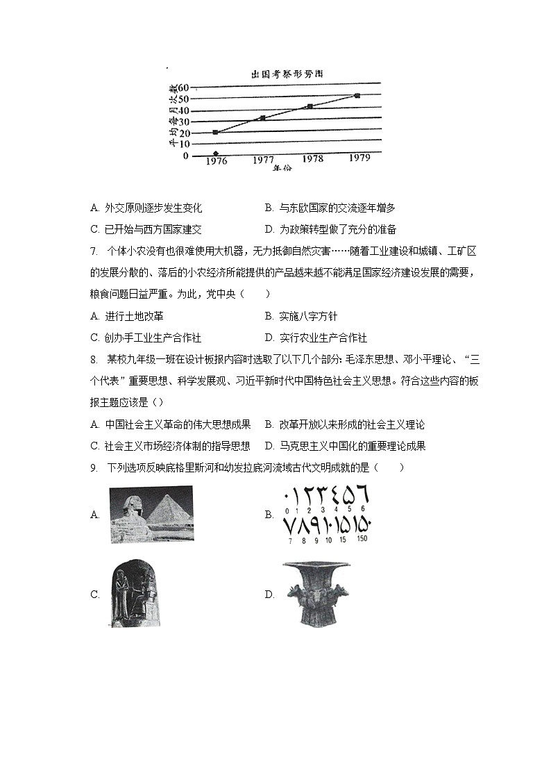 2023年安徽省芜湖市无为市中考历史二模试卷（含解析）02