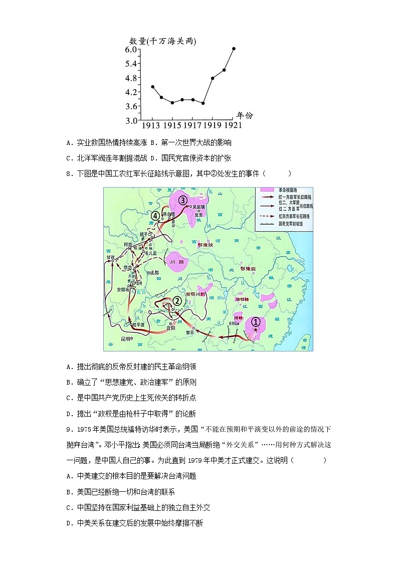 2023年中考历史冲刺最后压轴卷04（安徽卷）03