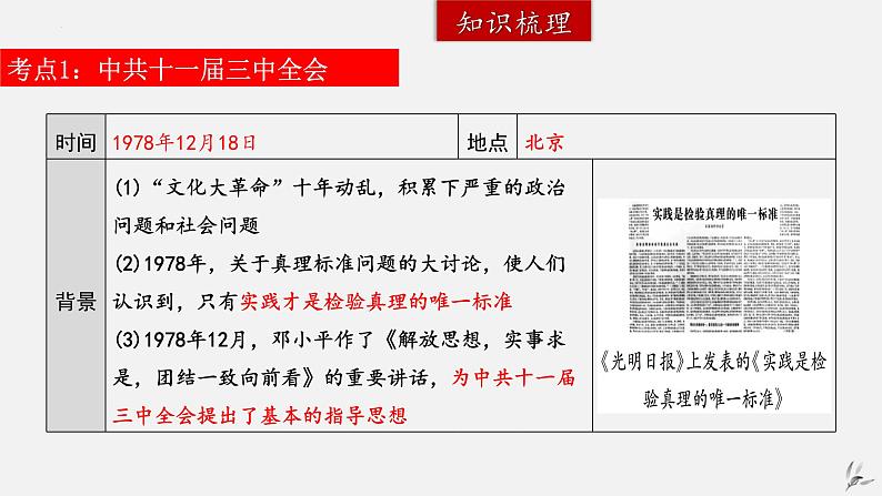 第三单元 中国特色社会主义道路-八年级历史下册知识要点与考点期末复习课件04