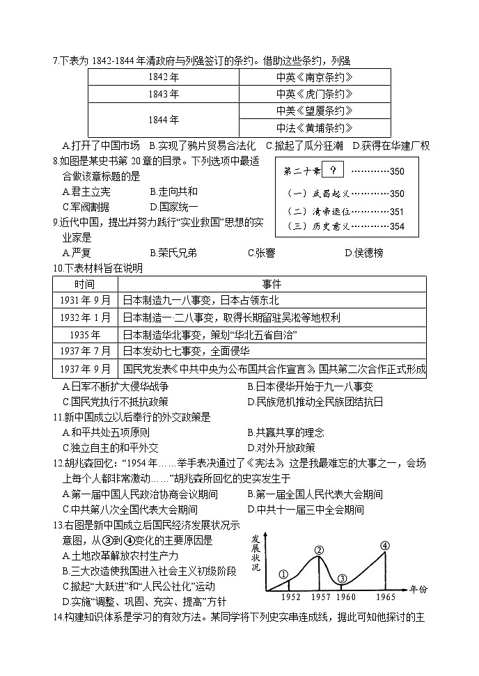 2023年山东省菏泽市东明县中考二模历史试题(含答案)第2页