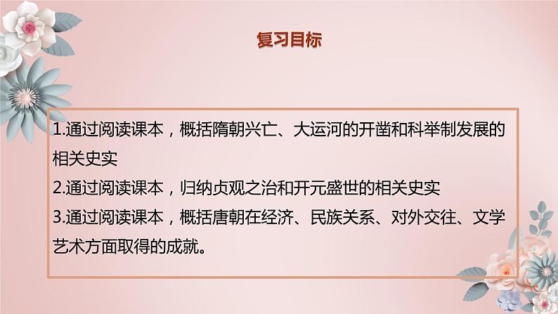 第一单元隋唐时期：繁荣与开放的时代-七年级历史下册期末复习考点一遍过（部编版）课件PPT02