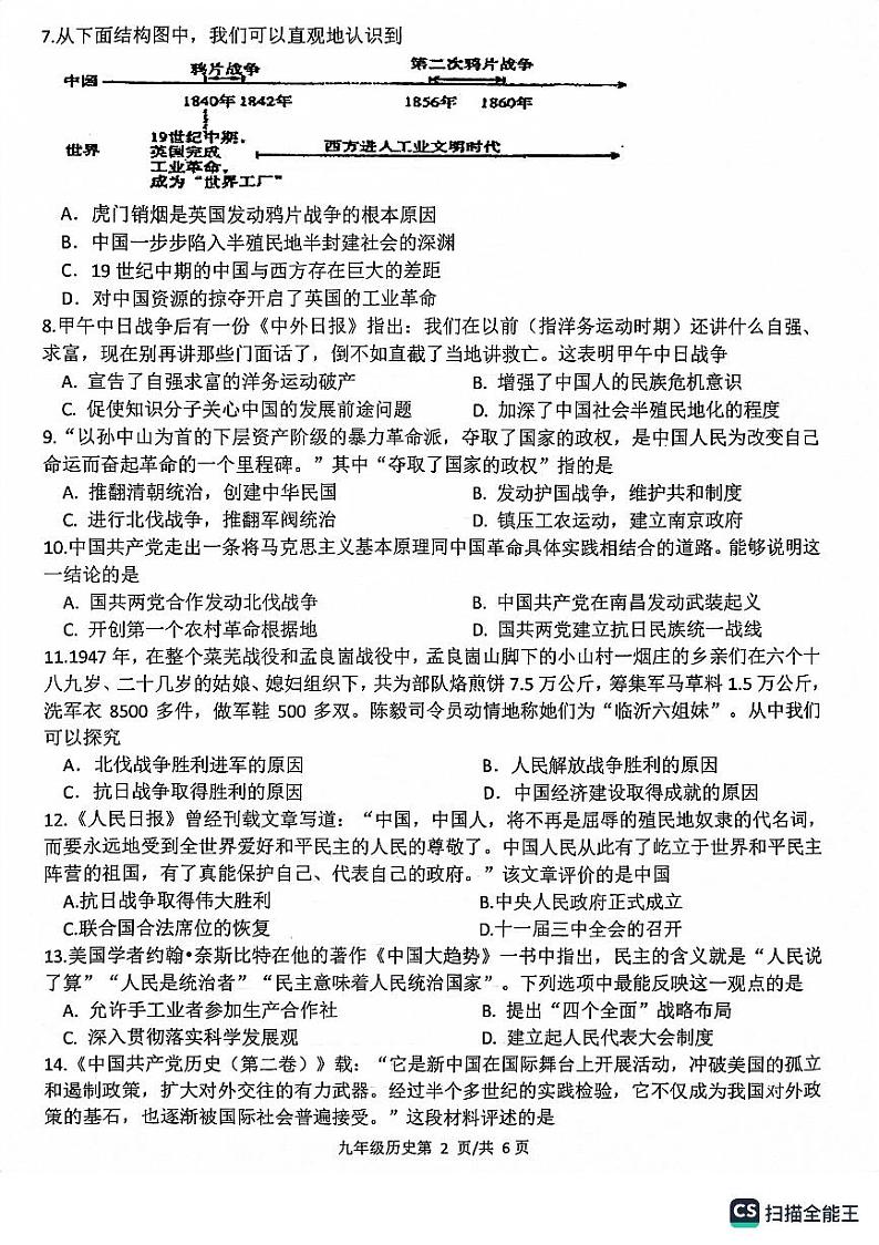 2023年湖南省常德市中考模拟历史试题第2页