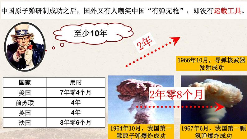 第18课 科技文化成就【课件】06