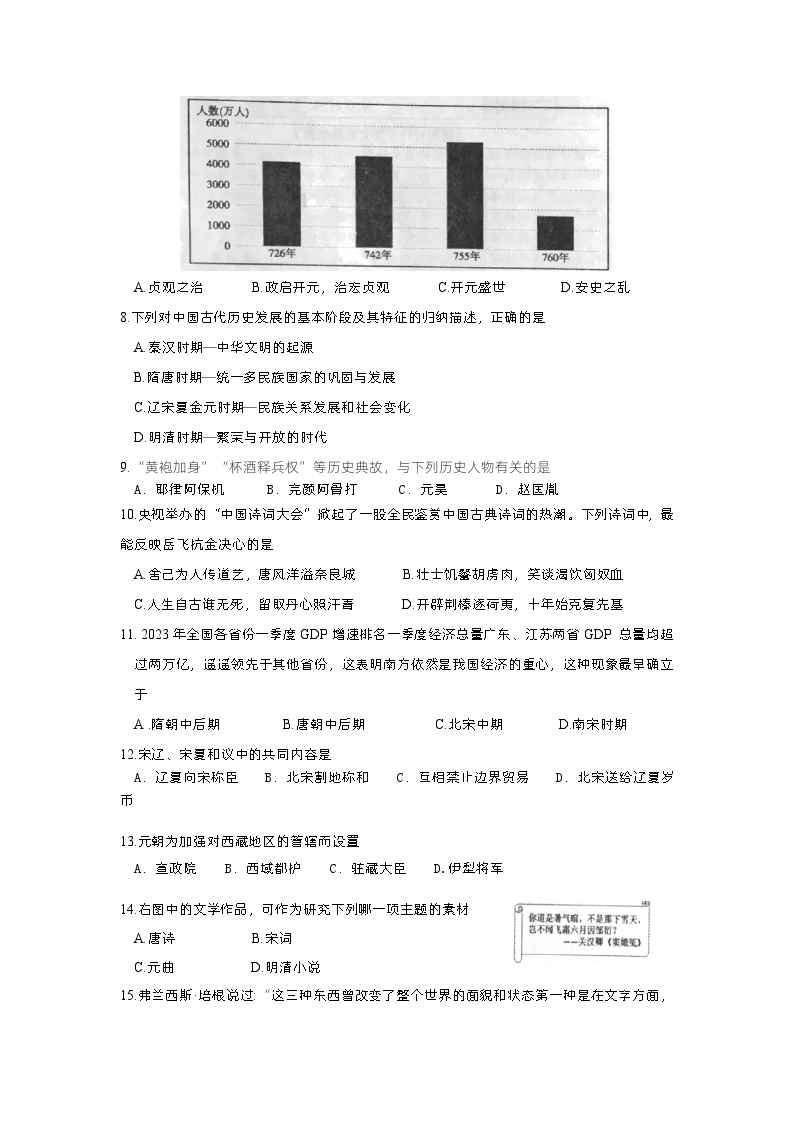 江苏省兴化市乐吾实验学校2022-2023学年七年级下学期5月月考历史试题02