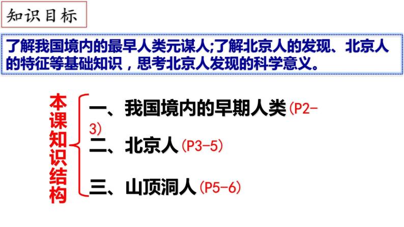 第1课 中国早期人类的代表——北京人课件PPT02