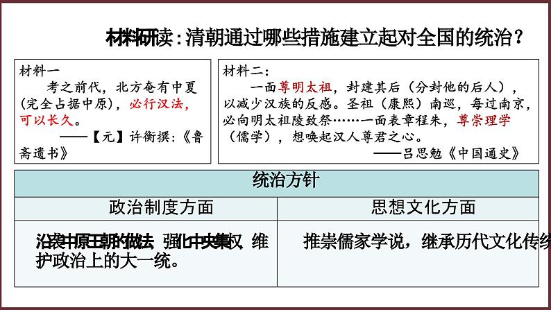 第18课 统一多民族国家的巩固和发展【课件】第4页