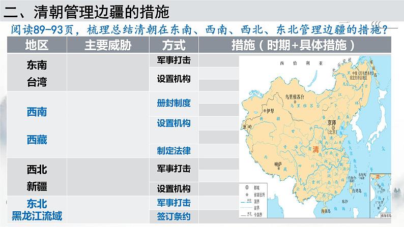 第18课 统一多民族国家的巩固和发展【课件】07