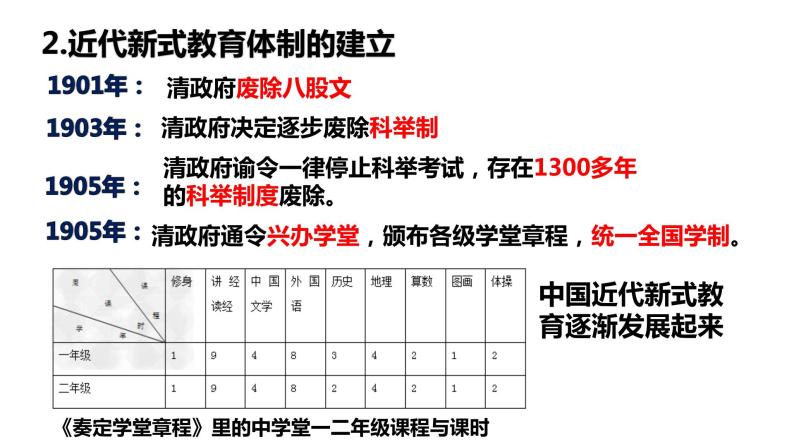 第26课教育文化事业的发展  课件05