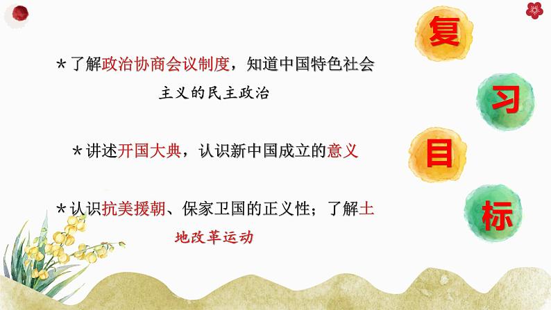 人教统编版（历史）八下 期末复习大串讲 01 复习课件02