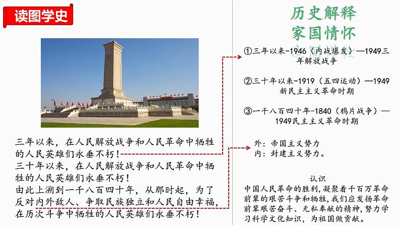 人教统编版（历史）八下 期末复习大串讲 01 复习课件05