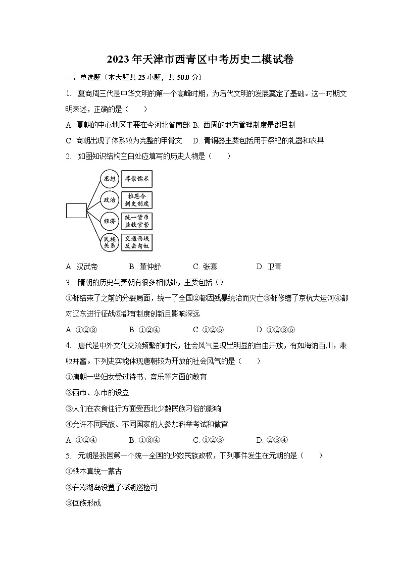 2023年天津市西青区中考历史二模试卷（含解析）01