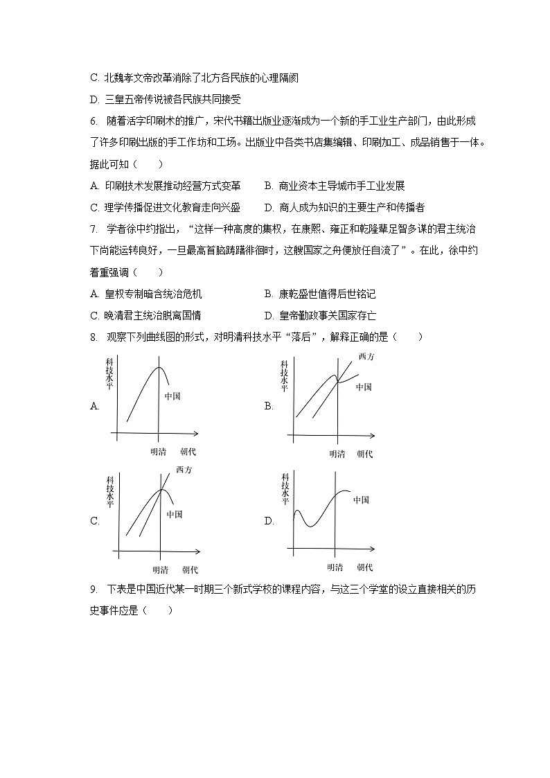 2023年广东省深圳市福田区八校中考历史质检联考试卷（5月份）（含解析）第2页