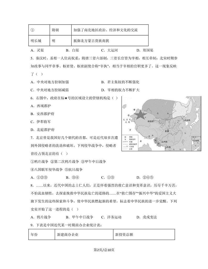 2023届重庆市中考历史专项突破模拟试题（一模）含解析02