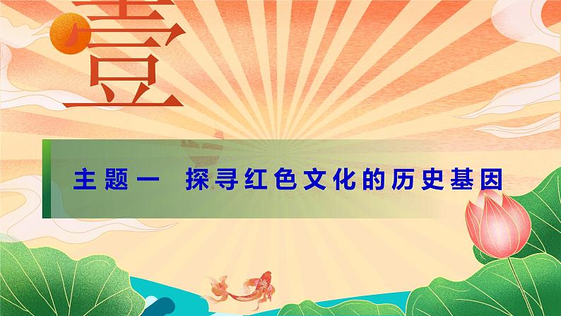 中考历史跨学科主题学习专题复习-中考历史临考冲刺终极攻略（部编版）课件PPT第4页