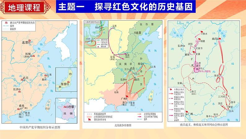 中考历史跨学科主题学习专题复习-中考历史临考冲刺终极攻略（部编版）课件PPT第7页