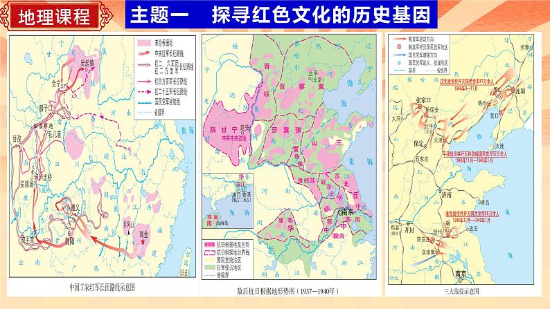 中考历史跨学科主题学习专题复习-中考历史临考冲刺终极攻略（部编版）课件PPT第8页