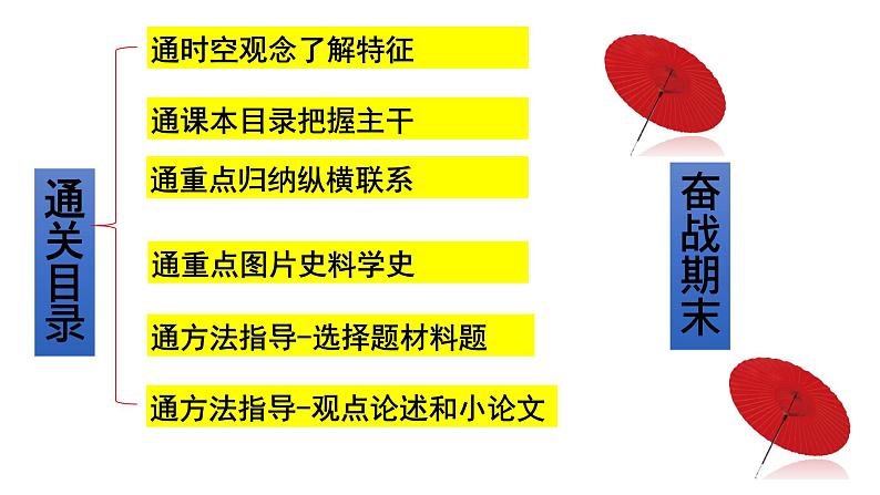 八年级期末复习通关秘籍（时空观念+目录复习+重点归纳+图片过关+方法指导）期末复习课件02