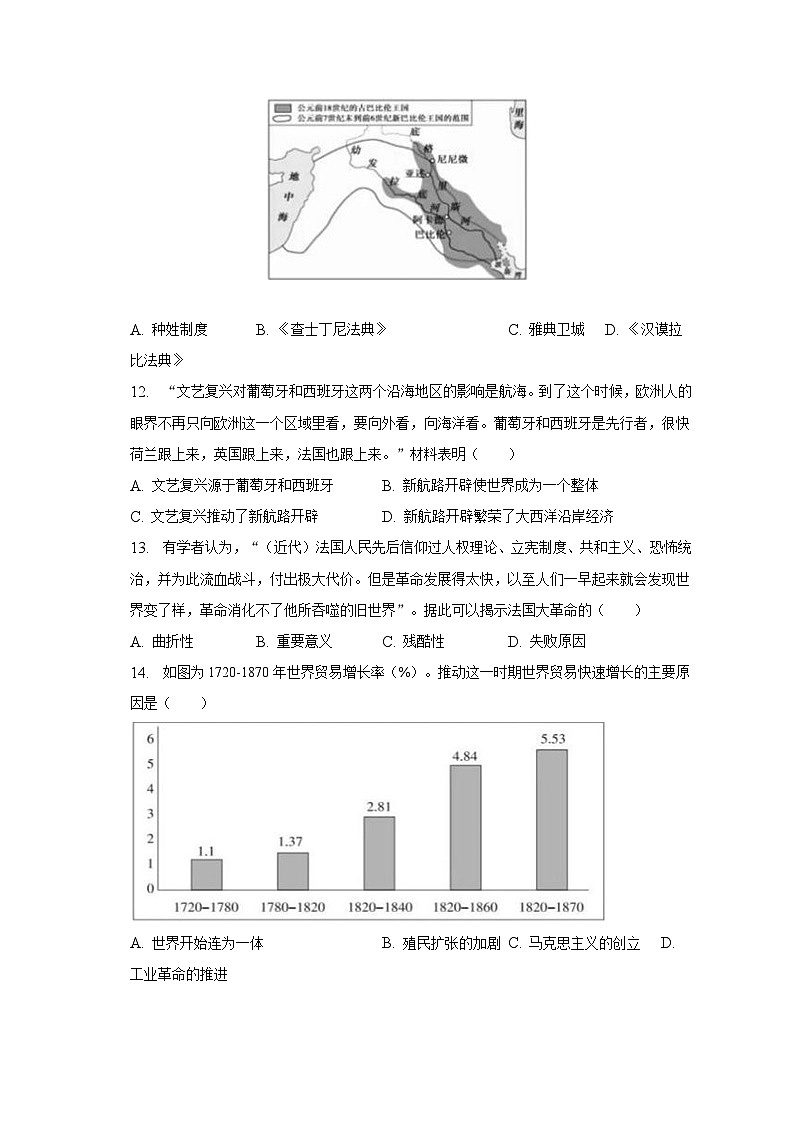 2023年安徽省滁州市定远县青山中学中考历史二模试卷（含解析）第3页