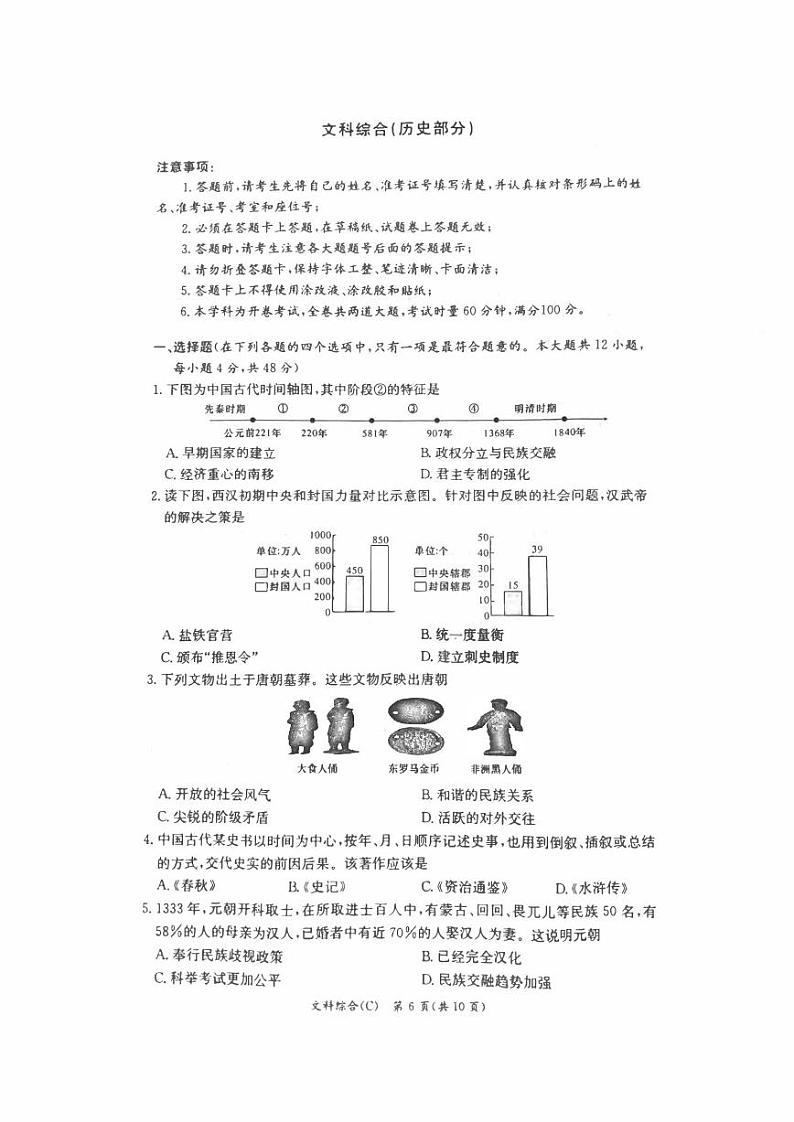 【全科】模考卷2023年长郡教育集团 中考二模 历史试卷（含答案）01