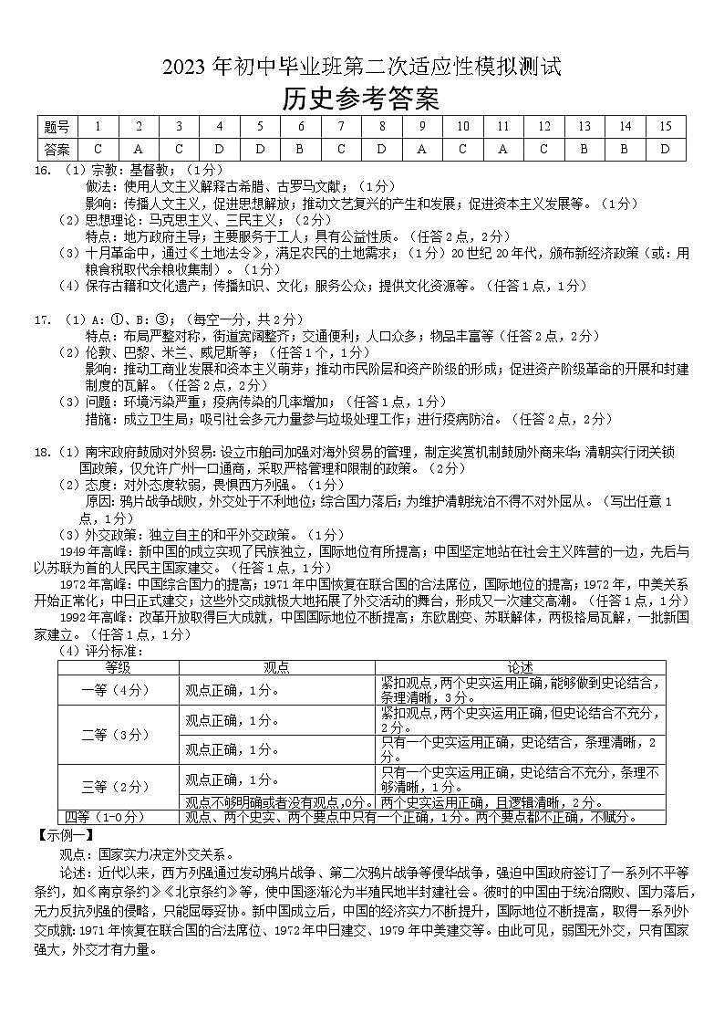 历史 23年初中毕业班第二次适应性模拟测试（南宁） 参考答案01