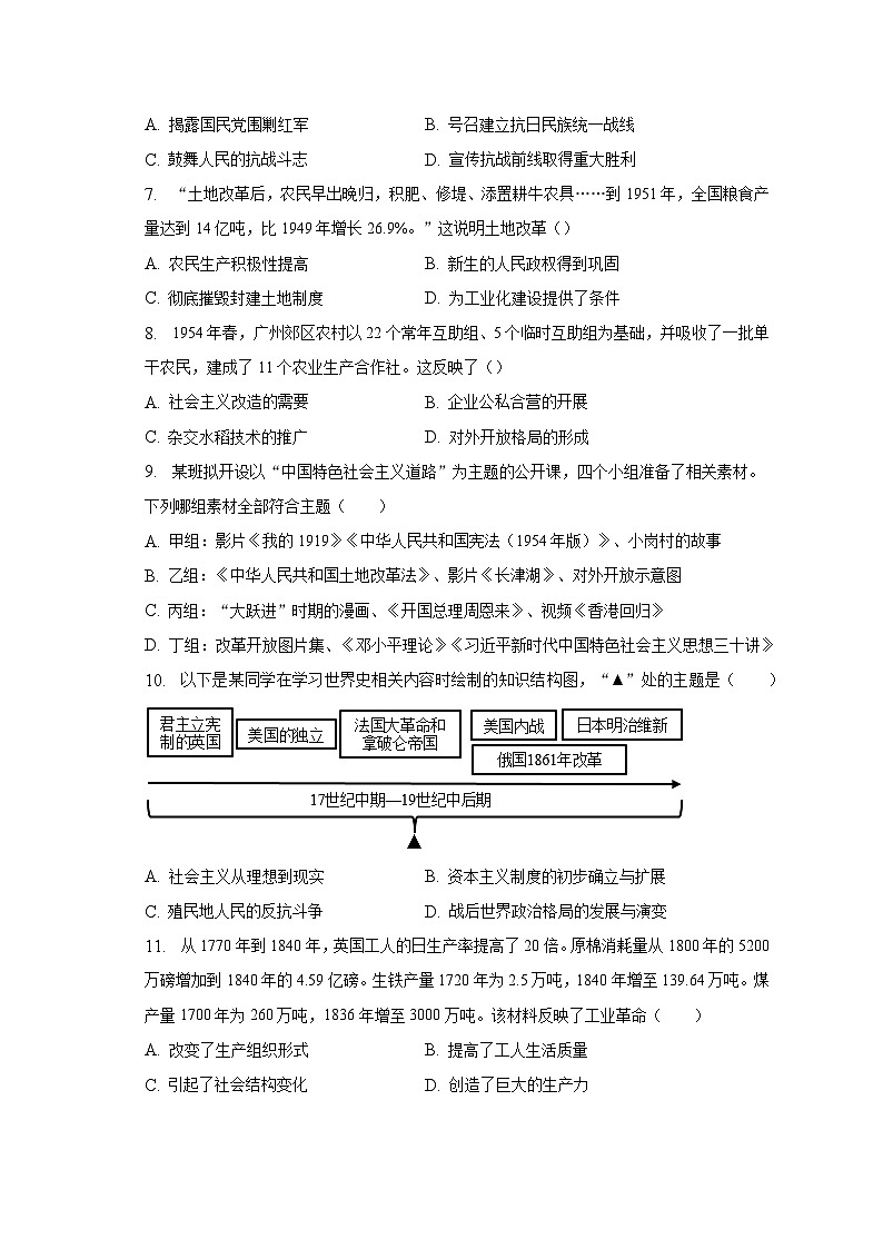 2023年湖北省仙桃市荣怀学校、天门外国语学校中考历史模拟试卷（5月份）（含解析）第2页