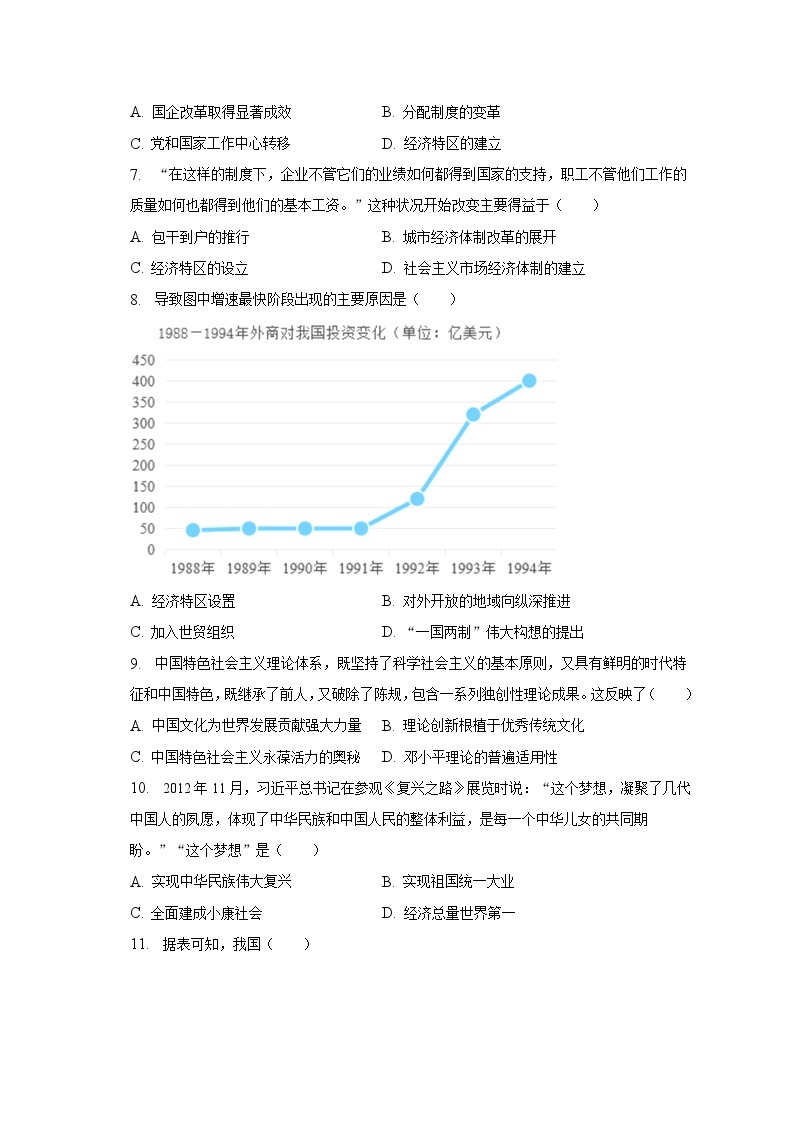 2022-2023学年重庆市育才中学集团八年级（下）期中历史试卷（含解析）03