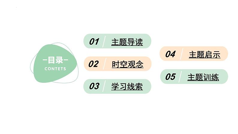 2023年广东省中考历史二轮主题复习 主题二 从古今教育变革看中国的社会变迁 课件02