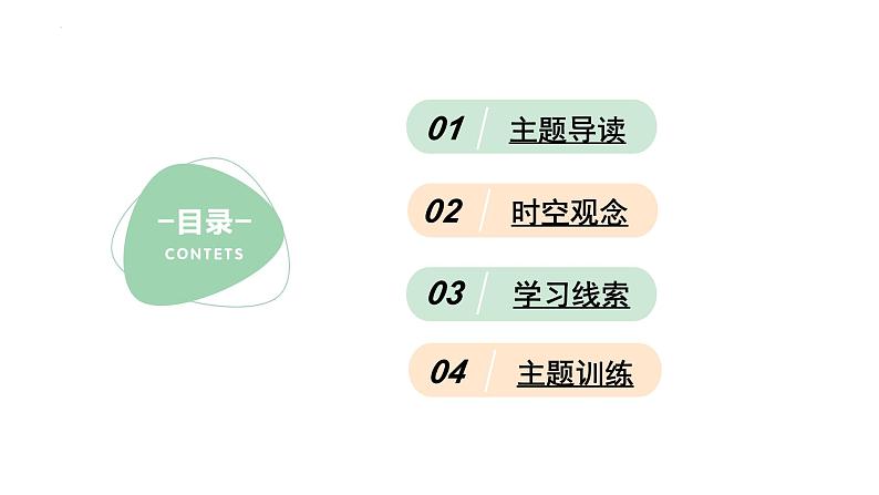 2023年广东省中考历史二轮主题复习 主题八 疫病传播与人类命运共同体 课件02