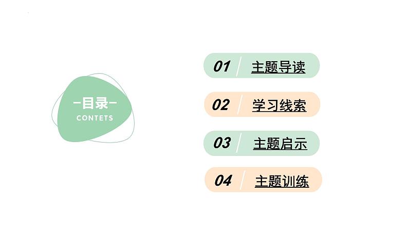 2023年广东省中考历史二轮主题复习 主题五 从铁路的发展看三次工业革命在中国的推进 课件第2页