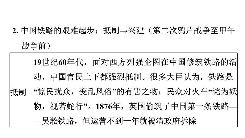 2023年广东省中考历史二轮主题复习 主题五 从铁路的发展看三次工业革命在中国的推进 课件第5页