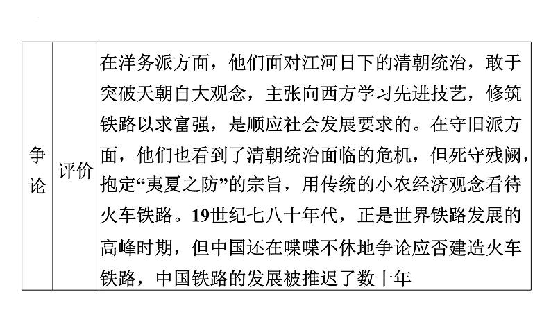 2023年广东省中考历史二轮主题复习 主题五 从铁路的发展看三次工业革命在中国的推进 课件第7页