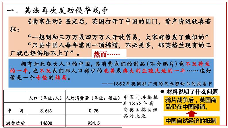 第2课 第二次鸦片战争 课件第2页