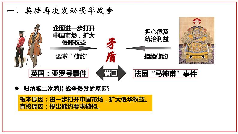 第2课 第二次鸦片战争 课件第4页