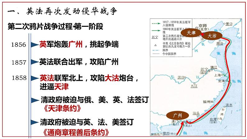 第2课 第二次鸦片战争 课件第6页