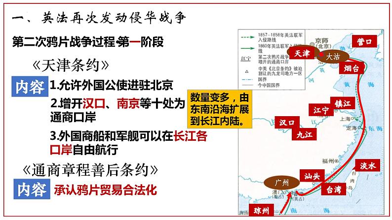 第2课 第二次鸦片战争 课件第7页