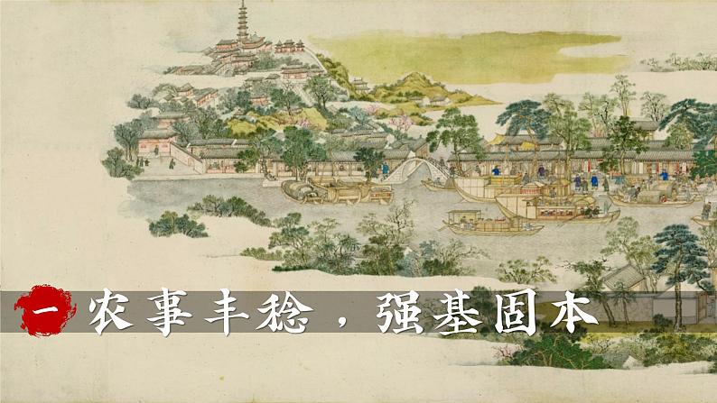 第19课 清朝前期社会经济的发展【课件】05