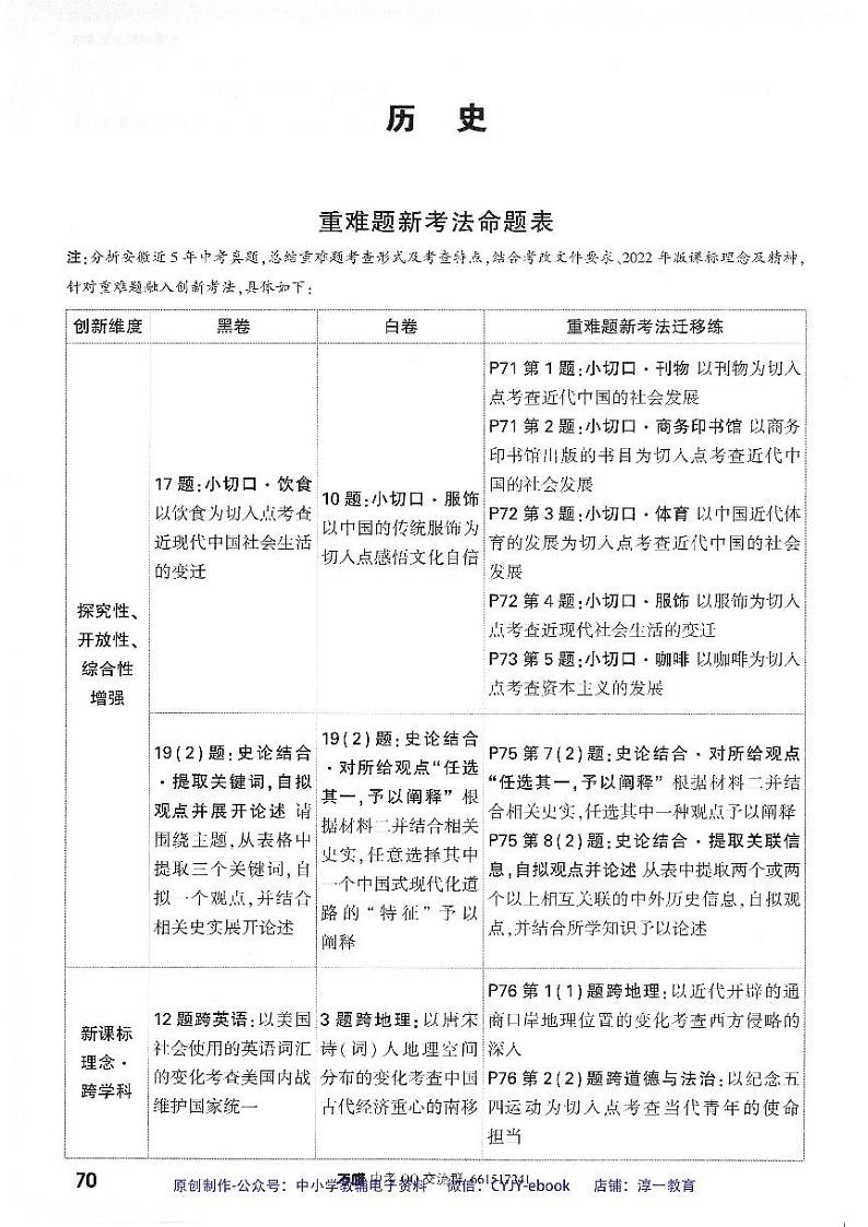 【2】《重难题新考法专练》-安徽：历史第1页