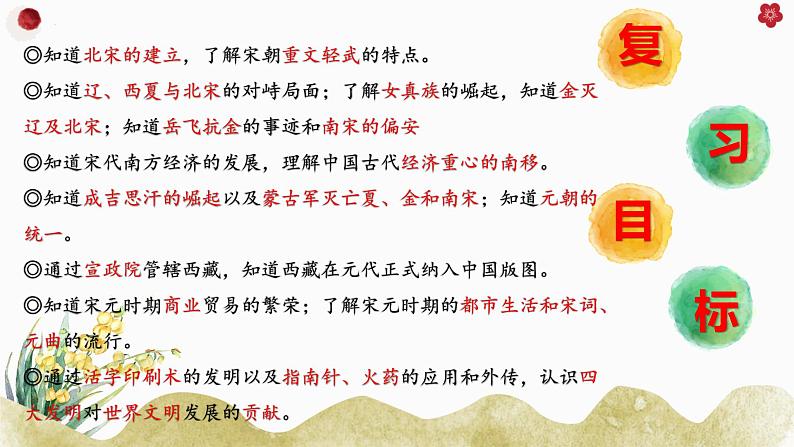 七下期末复习大串讲02（复习课件）02