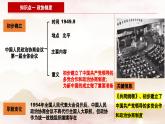 八年级下册期末全面复习课件（本册重点知识梳理）-课件