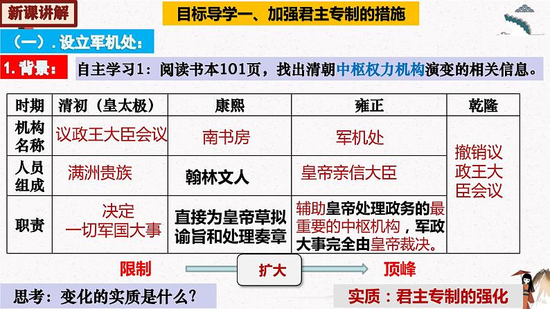 部编版七年级历史下册第20课 清朝君主专制的强化  课件（含视频）+教案+素材+背记要点清单+同步分层作业含解析卷05