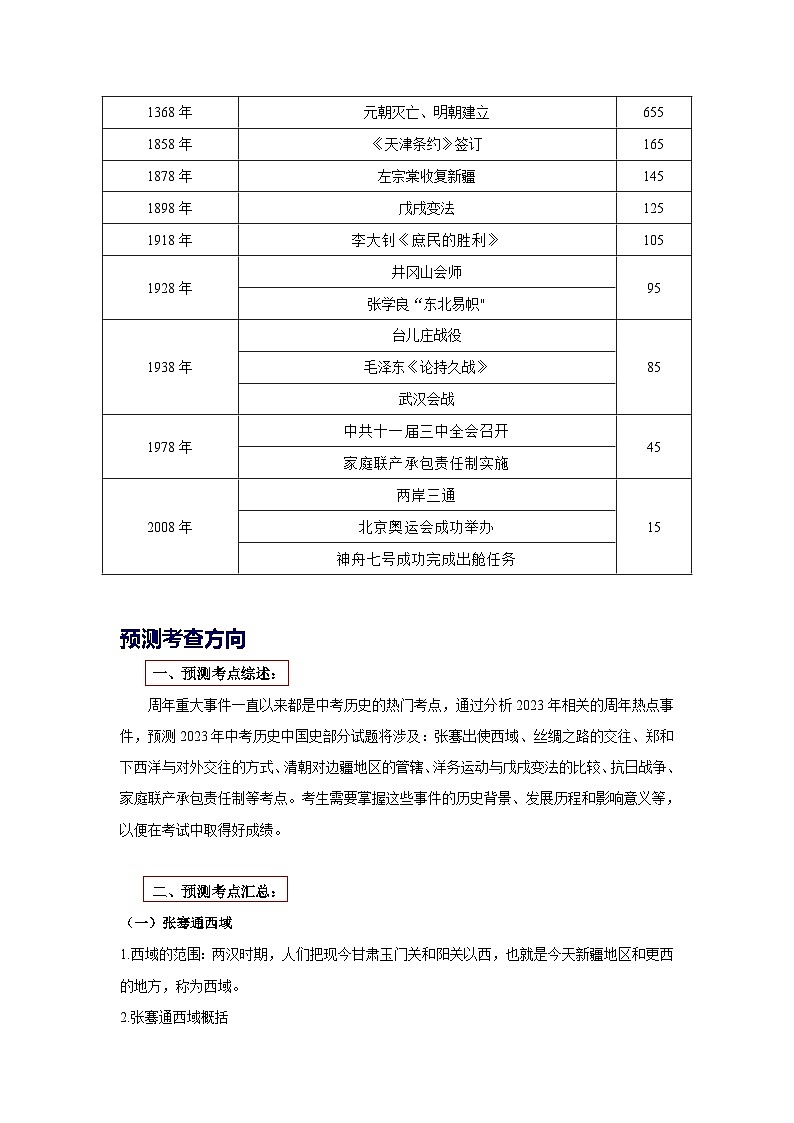 历史（二）-2023年中考考前20天终极冲刺攻略第3页