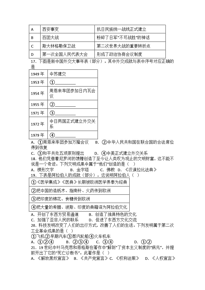 2023年湖南省株洲市渌口区中考模拟考试（一模）历史试题03